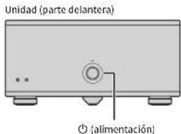 Unidad (parte delantera) ( alimentación )