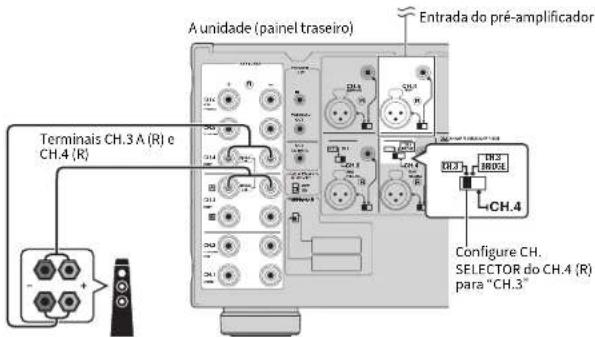 YAMAHA MXA5200 - (Exemplo) - 1