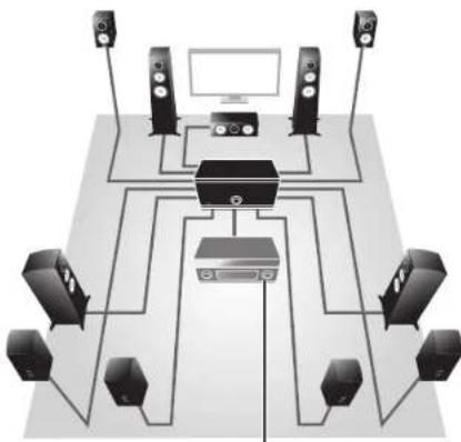 YAMAHA MXA5200 - ■Freedom for speaker placement - 1