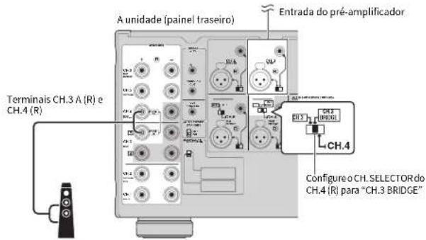 YAMAHA MXA5200 - Fazer uma conexão de ponte entre os alto-falantes frontais - 1
