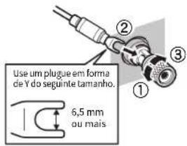 YAMAHA MXA5200 - Uso de um conector em forma de Y - 1