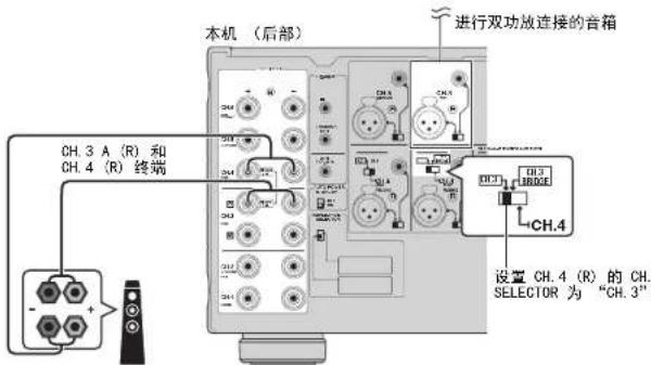 YAMAHA MXA5200 - 使用支持双功放连接的音箱 - 1
