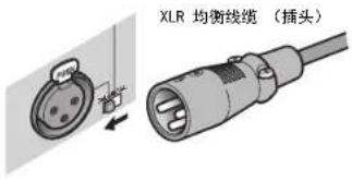 YAMAHA MXA5200 - ⑦ INPUT (XLR) 插孔 - 1
