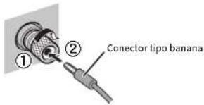 YAMAHA MXA5200 - Utilización de un conector tipo banana - 1