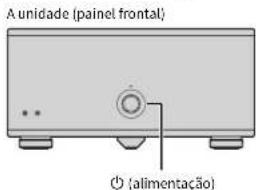 YAMAHA MXA5200 - Ligar/desligar a unidade - 1