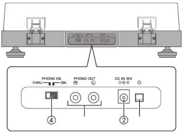 YAMAHA TTS303 - 3aHnaHnB - 1