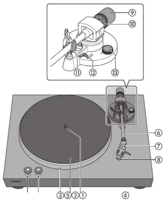 YAMAHA TTS303 - KOMHOHEtBI IN IX yHKcM - 1