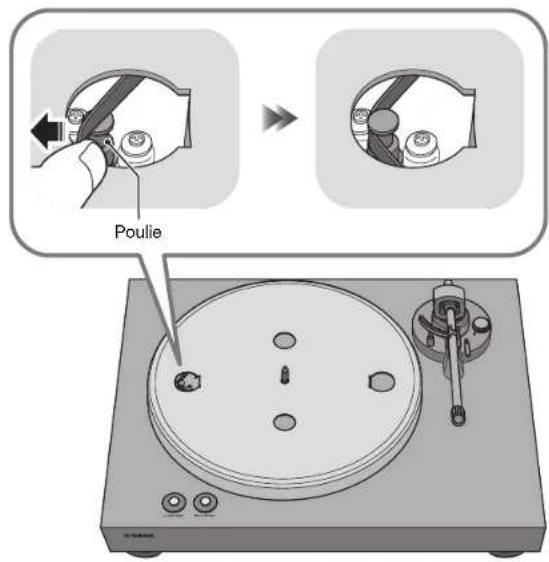 YAMAHA TTS303 - ATTENTION - 2