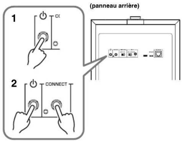 YAMAHA NSNSW100 - Initialisation de tous les paramètres (retour aux réglages d'usine) - 1