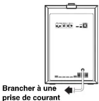 YAMAHA NSNSW100 - Mise sous tension de l'appareil - 1