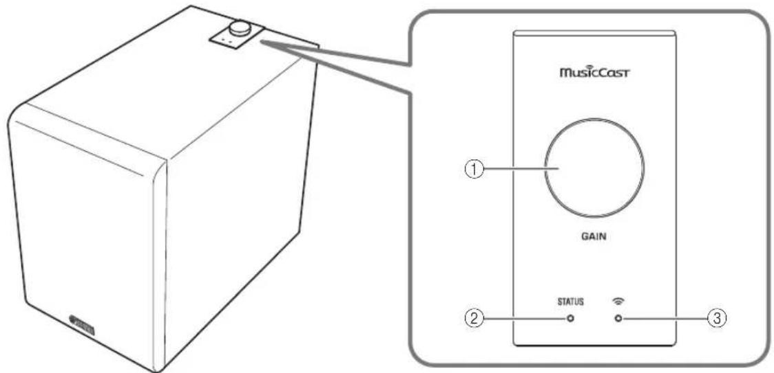 YAMAHA NSNSW100 - Panel superior - 1