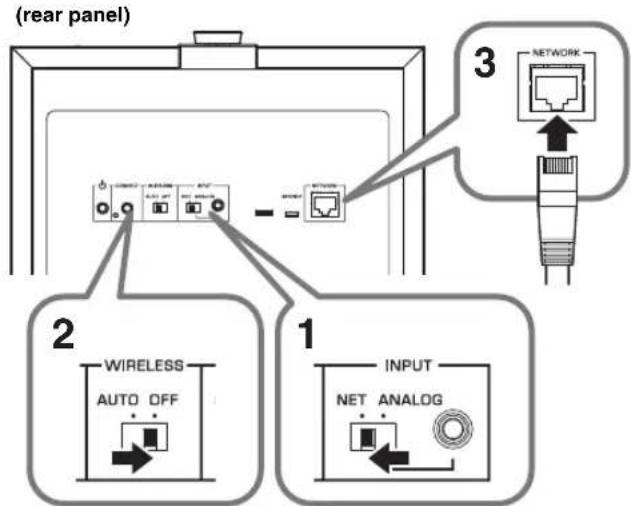 YAMAHA NSNSW100 - If connecting via a cable - 1