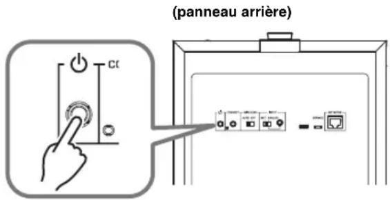 YAMAHA NSNSW100 - Mise sous tension de l'appareil - 2