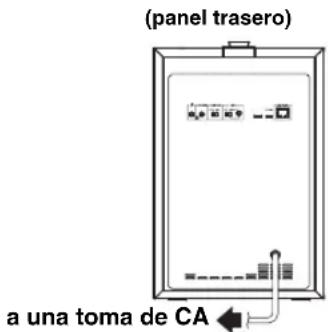 YAMAHA NSNSW100 - Alimentación y encendido de esta unidad - 1