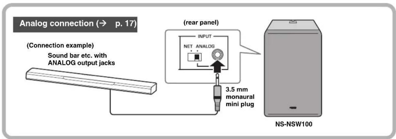YAMAHA NSNSW100 - CONNECTIONS - 3