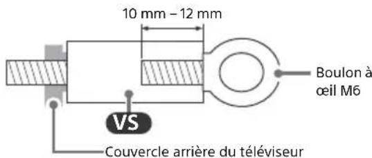 SONY Bravia XBR55X950H - Mesures recommandées pour fixer solidement le téléviseur - 6