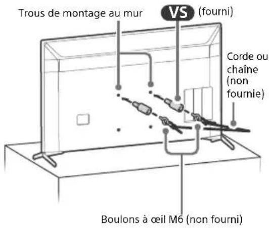 SONY Bravia XBR55X950H - Mesures recommandées pour fixer solidement le téléviseur - 4
