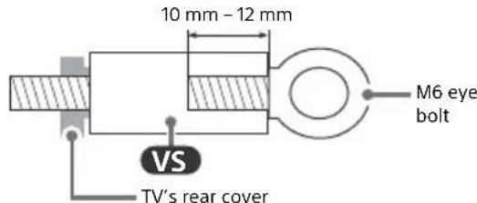 SONY Bravia XBR55X950H - Recommended Measures to Secure the TV - 6