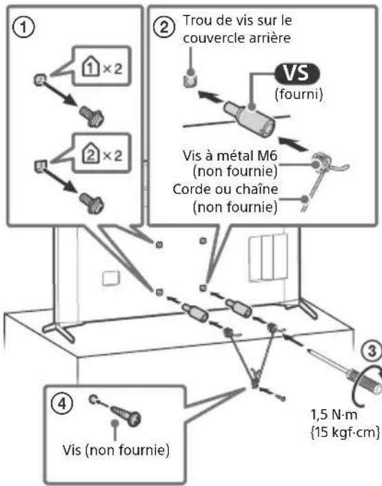 SONY Bravia XBR55X950H - Mesures recommandées pour fixer solidement le téléviseur - 2