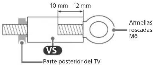 SONY Bravia XBR55X950H - Medidas recomendadas para la instalacion del TV - 6