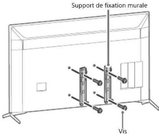 SONY Bravia XBR55X950H - Fixez le support de fixation murale (non fourni) à l'aide des vis (non fournies). - 1