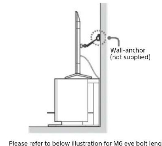SONY Bravia XBR55X950H - Recommended Measures to Secure the TV - 5