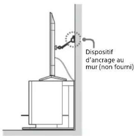 SONY Bravia XBR55X950H - Mesures recommandées pour fixer solidement le téléviseur - 5
