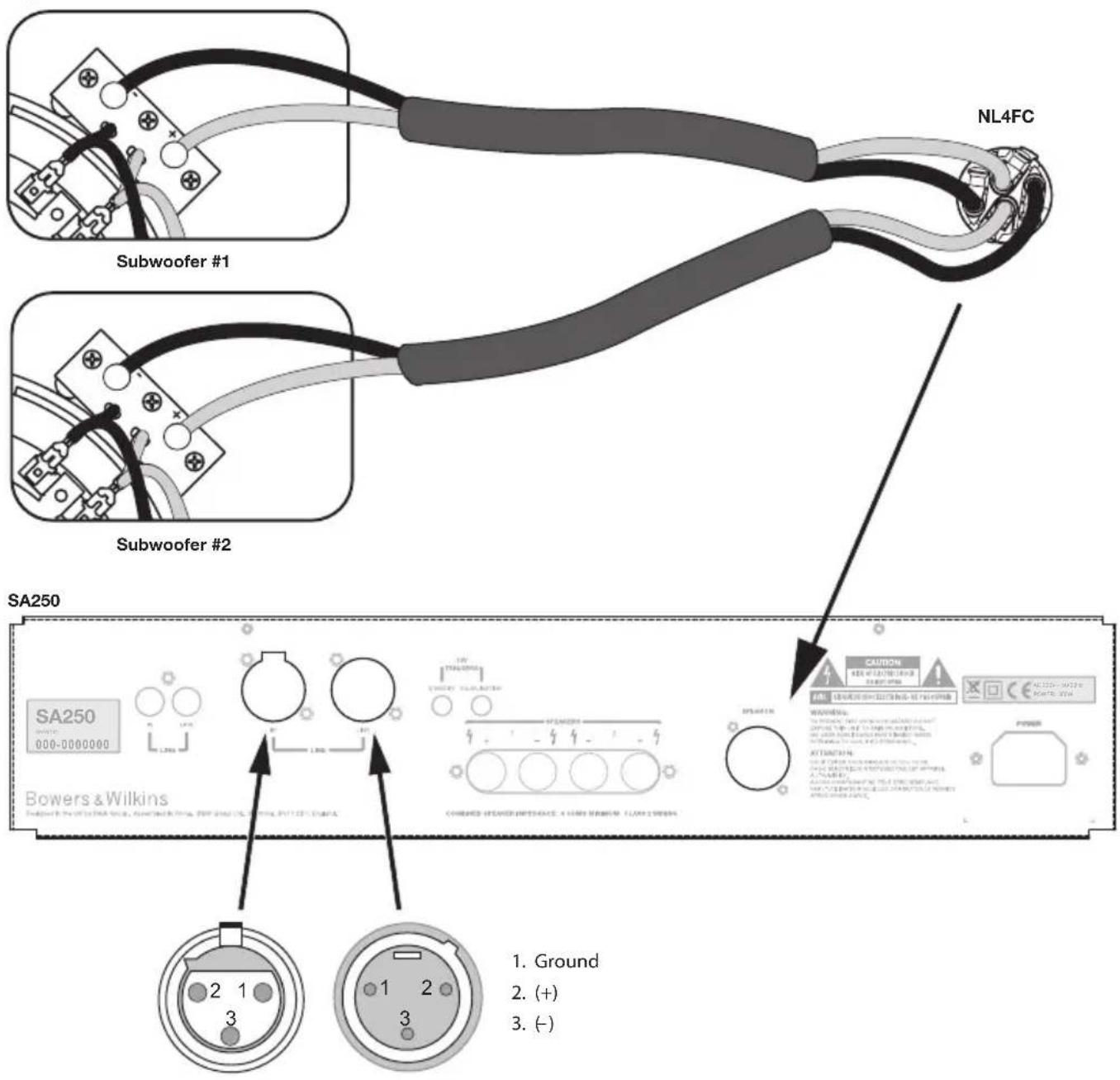BOWERS & WILKINS ISW4 - Dealer stamp - 17