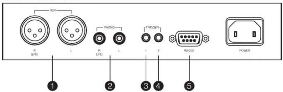 BOWERS & WILKINS FP38547 - 5-RS-232: Conector de 9 patillas para D - 2