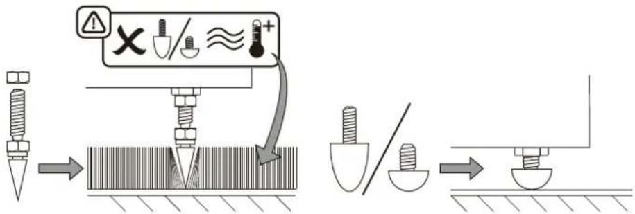 BOWERS & WILKINS FP38547 - 5-RS-232:Connecteur D à 9 broches - 1