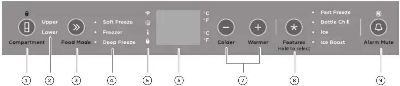 Fisher & Paykel RS2484FLJ1 - Panneau de commande - Congélateur - 1