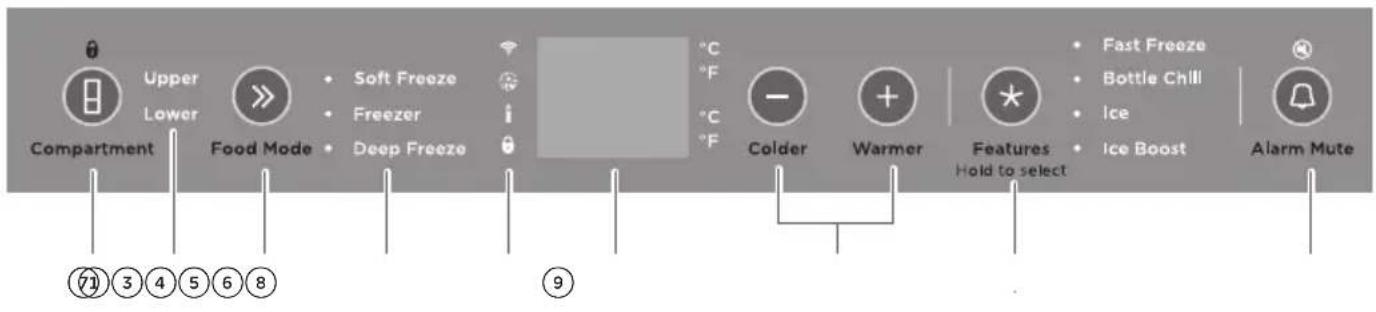 Fisher & Paykel RS2484FLJ1 - Control panel - Freezer - 1