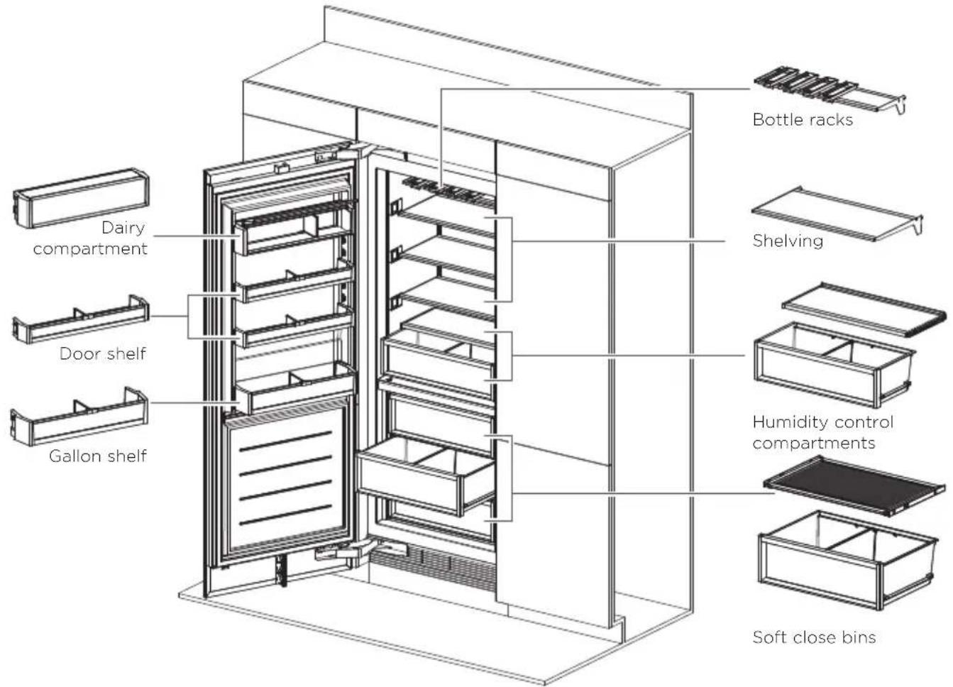Fisher & Paykel RS2484FLJ1 - Refrigerator - 1