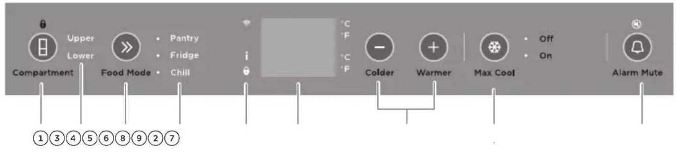 Fisher & Paykel RS2484FLJ1 - Freezer - 2