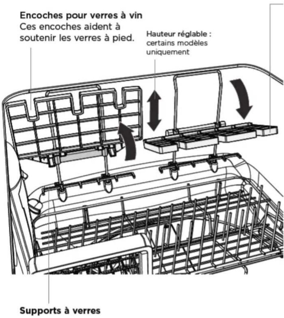 Fisher & Paykel DD24STI9_N - Compartment amovable pour petits articles - 4