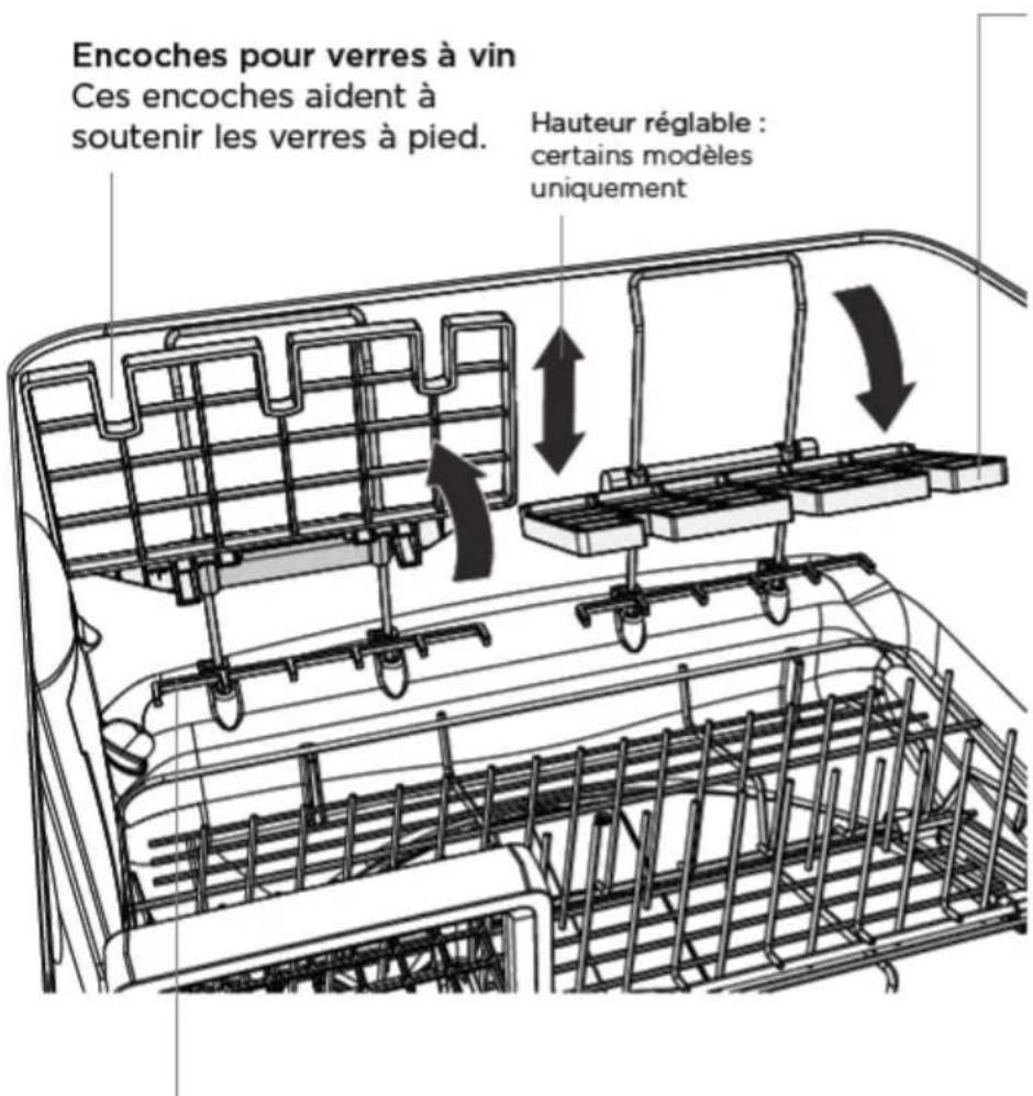 Fisher & Paykel DD24DTI9_N - Compartiment amovible pour petits articles - 4