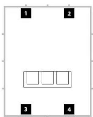 JL Audio Dominion d110 - Collocazione consigliata del subwoofer per quattro subwoofer Dominion - 1