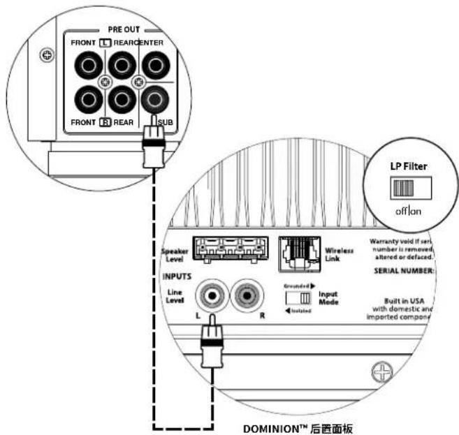 JL Audio Dominion d110 - IEC型交流电源接口 - 1