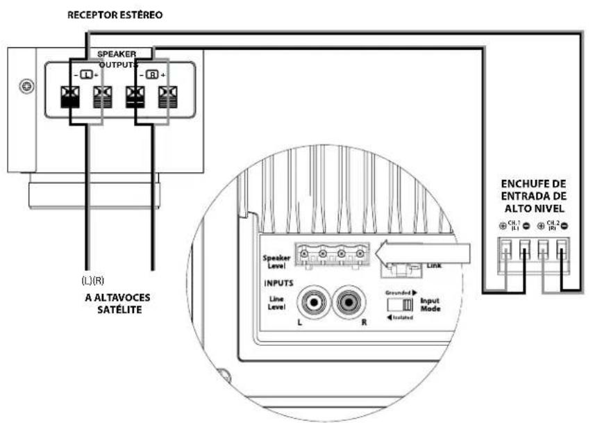 JL Audio Dominion d110 - DIAGRAMA 4 DE CONEXION DEL SISTEMA: Dos subwooferns Dominion* en estéreo a un système de audio bicanal - 3