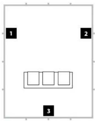 JL Audio Dominion d110 - Collocazione consigliata del subwoofer per tre subwoofer Dominion - 2