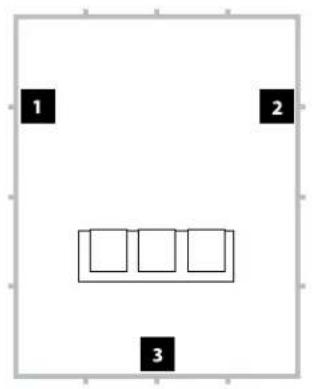 JL Audio Dominion d110 - Recommended Subwoofer Placement for Three Dominion® Subwoofer - 2