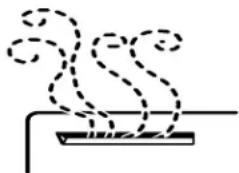 Roper RUD1000KB0 - Système de séchage - 1