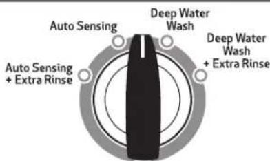 Roper RTW4516F - Select WATER LEVEL - 1