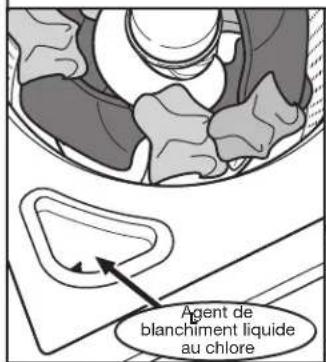 Roper RTW4516F - Ajouter l'agent de blanchiment liquide dans le distributeur - 1
