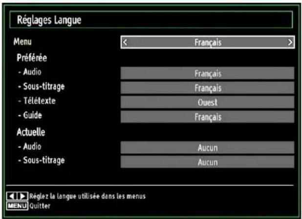 SABA L32PV412 - Configuration des préférences linguistiques - 1