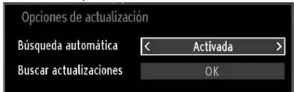 SABA L32PV412 - Funcionamento - 1