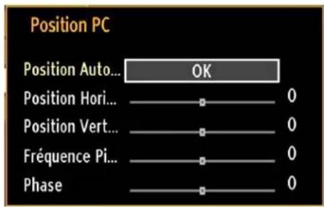 SABA L32PV412 - Réglages de l'image du PC - 1