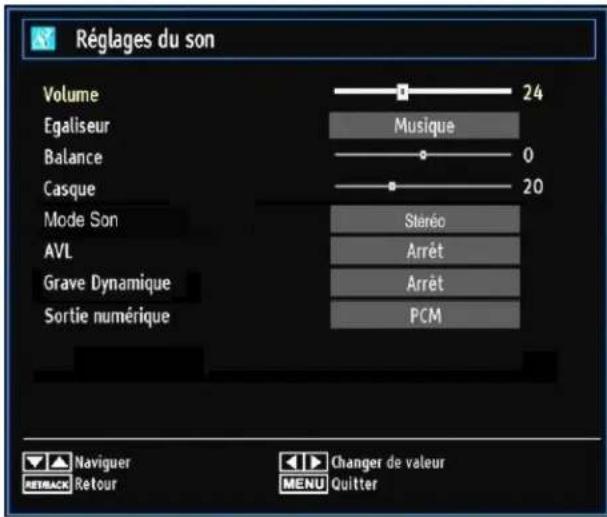 SABA L32PV412 - Configuration des paramètres sonores - 1