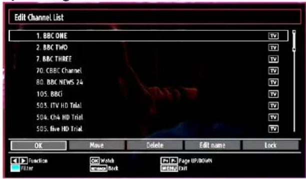 SABA L32PV412 - Operating the Channel List - 1