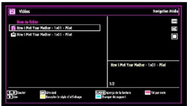 SABA L32PV412 - Affichage de video via USB - 1